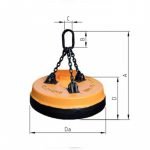 Electroimanes circulares